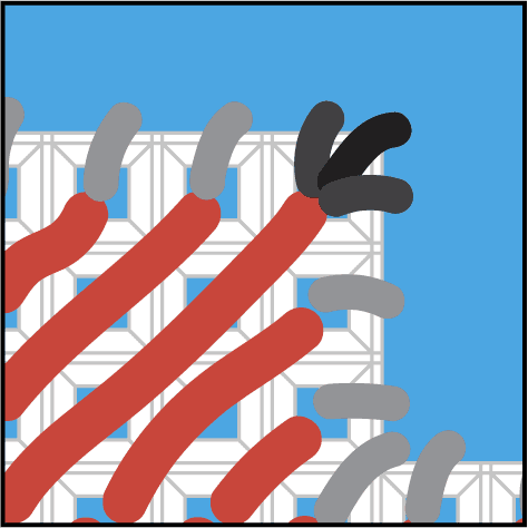 Figure 12: three wraps at a plastic canvas corner.